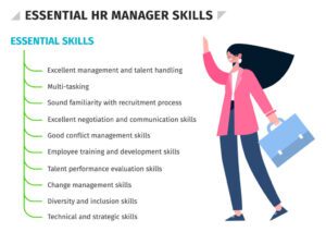 Remote Human Resources Jobs: The Future of HR Careers 6 Skills Required for Remote Human Resources Jobs